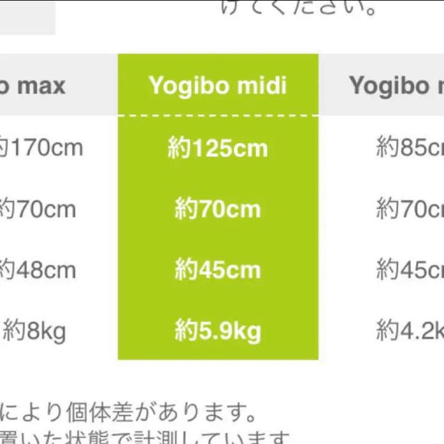 ヨギボー  yogibo midi インテリア/住まい/日用品のソファ/ソファベッド(ビーズソファ/クッションソファ)の商品写真