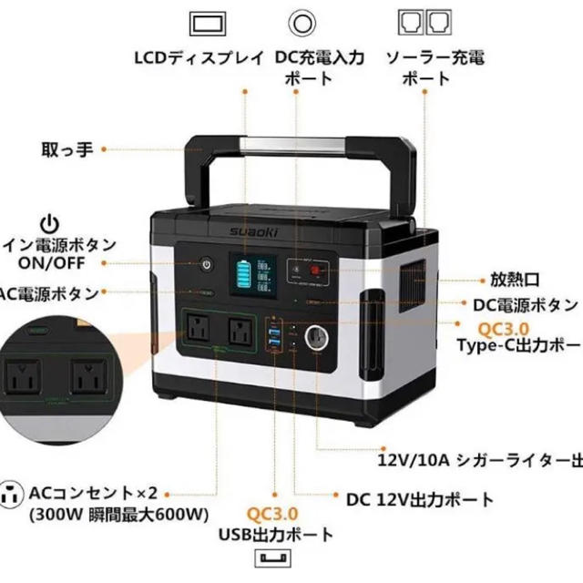 ポータブル電源 suaoki g500 新品 ポータブル電源 suaoki g500 新品