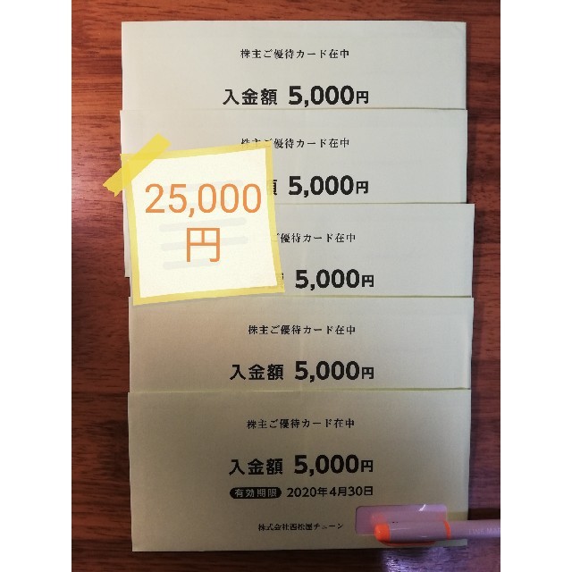 ????西松屋　株主優待カード　25,000円ショッピング