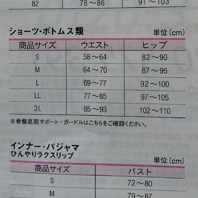 DHC(ディーエイチシー)のブドウ様、セール　DHC骨盤ショーツ２枚で1500円プラス3枚 レディースの下着/アンダーウェア(ショーツ)の商品写真