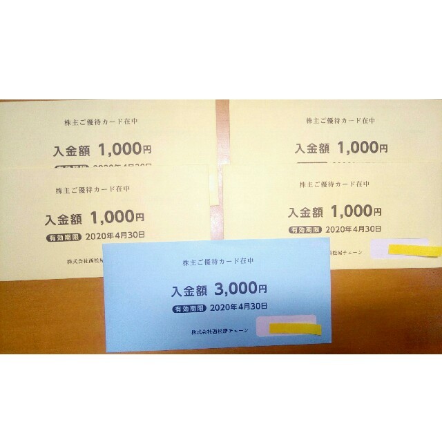 西松屋株主優待カード7000円
