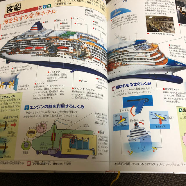 小学館(ショウガクカン)のこども大百科 大図解   エンタメ/ホビーの本(語学/参考書)の商品写真