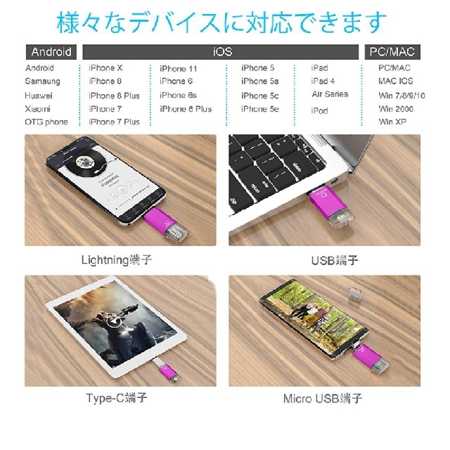 QARFEE USBメモリ 32GB スマホ/家電/カメラのPC/タブレット(PC周辺機器)の商品写真