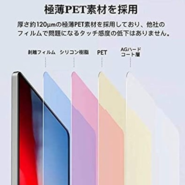 【ヒルコ様専用】「JPフィルター専門製造所」 iPad Mini スマホ/家電/カメラのスマホアクセサリー(保護フィルム)の商品写真