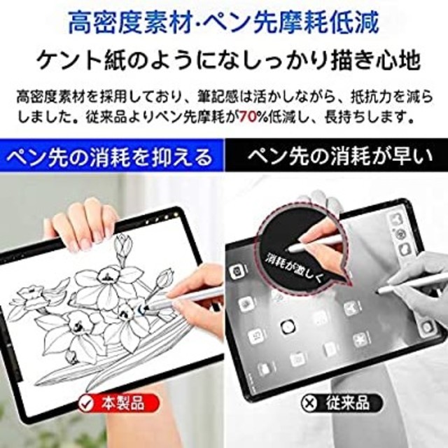 【ヒルコ様専用】「JPフィルター専門製造所」 iPad Mini スマホ/家電/カメラのスマホアクセサリー(保護フィルム)の商品写真