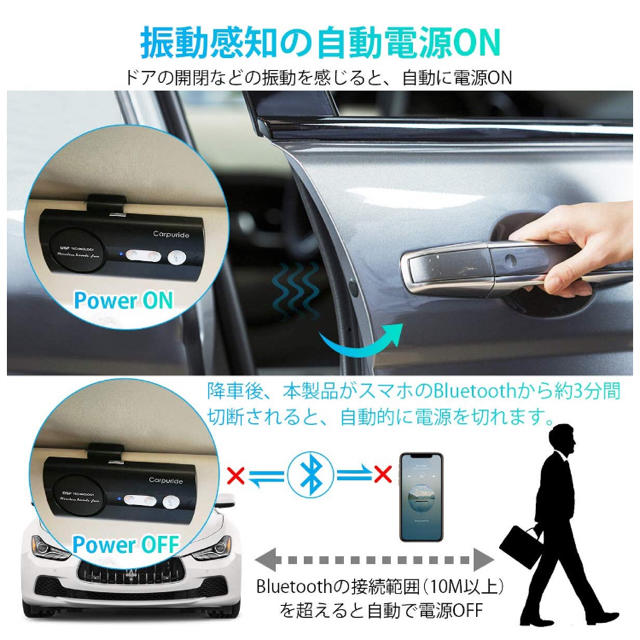 【定価4399円】車載用！Bluetoothスピーカー！ スマホ/家電/カメラのオーディオ機器(スピーカー)の商品写真