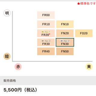 カバーマーク(COVERMARK)のカバーマーク　フローレスフィット　FN30(ファンデーション)