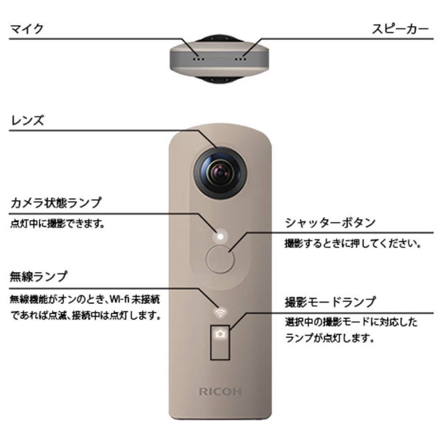 RICOH(リコー)のTheta シータ スマホ/家電/カメラのカメラ(その他)の商品写真