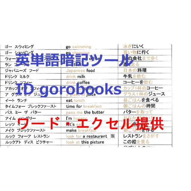 慶応卒の親が作った英文法暗記ツール（小中学生、英検対策にも）ワード・エクセル提供 その他のその他(その他)の商品写真