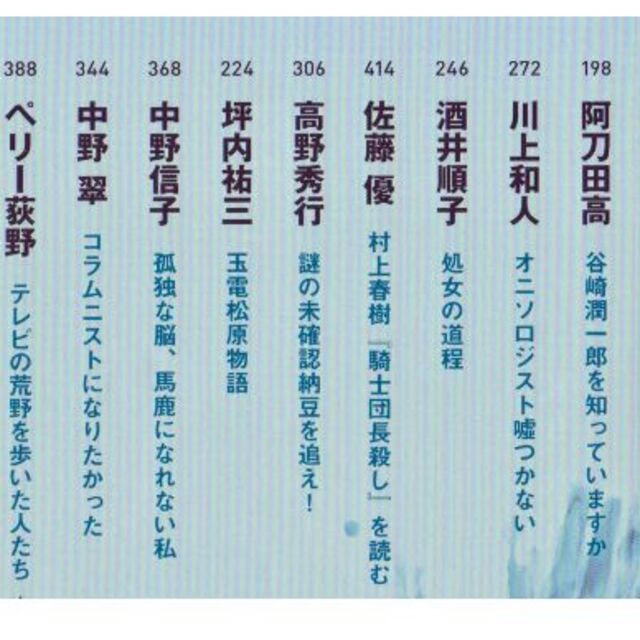 怪談特集　ありえない話　小説新潮２０１９年８月号　値下げしました再値下げしました エンタメ/ホビーの雑誌(文芸)の商品写真