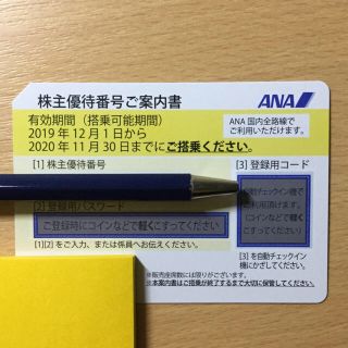 エーエヌエー(ゼンニッポンクウユ)(ANA(全日本空輸))のANA 株主優待(その他)