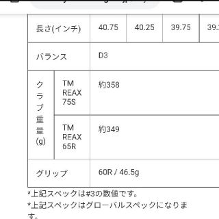 テーラーメイドM2レスキュー2019年再販USモデル・3U＆4Uセット