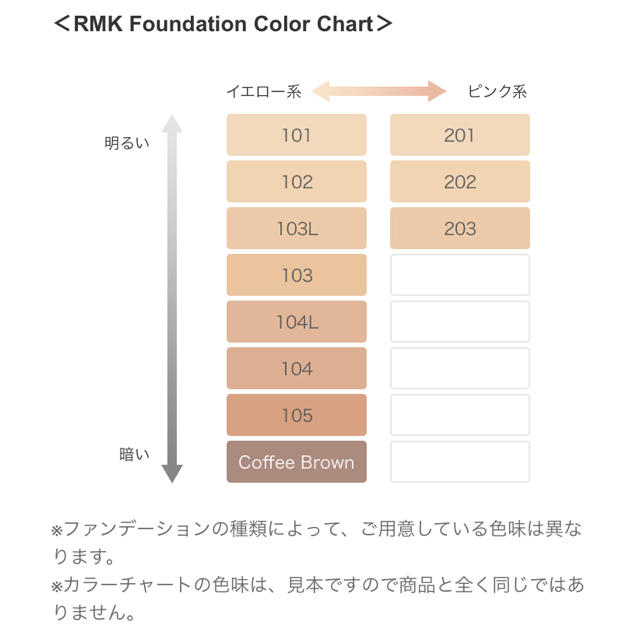 コスメ/美容 3個セット・送料無料 ☆新品未使用☆RMK リクイド