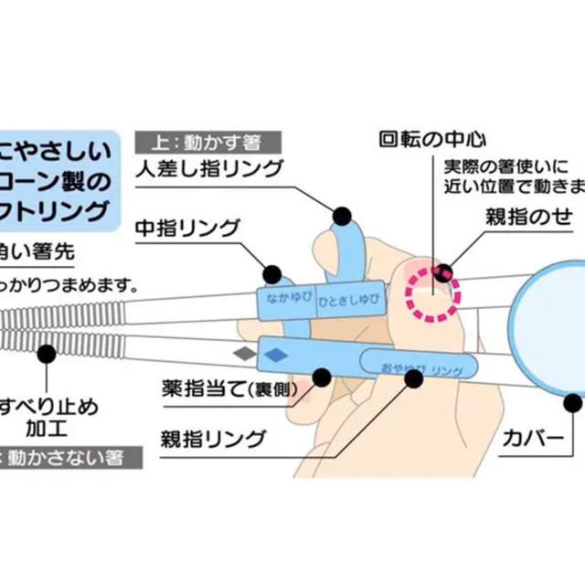 ハローキティ(ハローキティ)のハローキティ  トレーニング箸　ケース付き♪ インテリア/住まい/日用品のキッチン/食器(カトラリー/箸)の商品写真