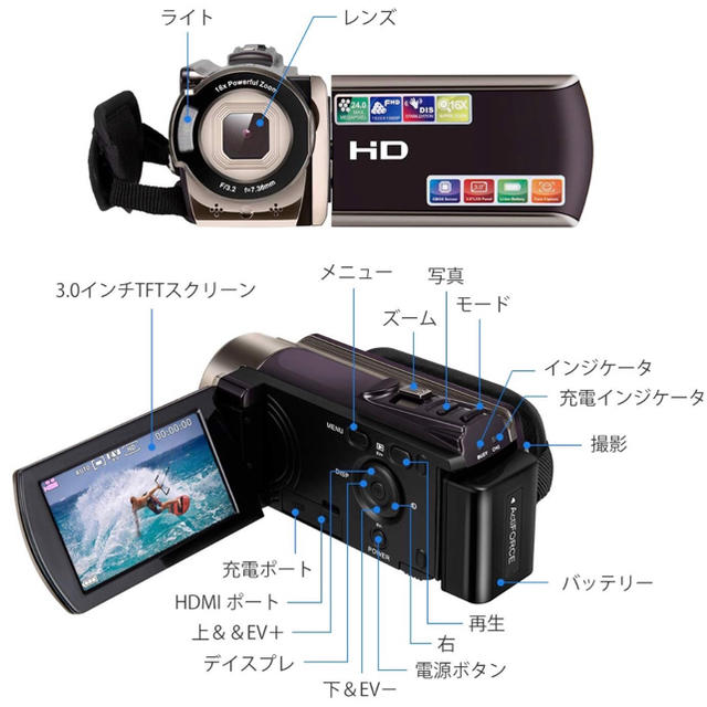 ☆新品☆激安　ビデオカメラ  ポータブルデジタルビデオカメラ HD 16倍 スマホ/家電/カメラのカメラ(ビデオカメラ)の商品写真