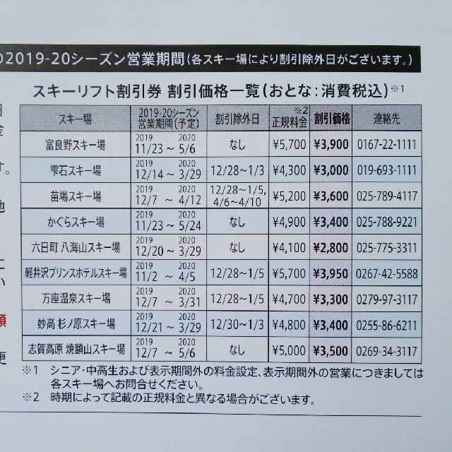 西武ホールディングス スキーリフト割引券 チケットの優待券/割引券(その他)の商品写真