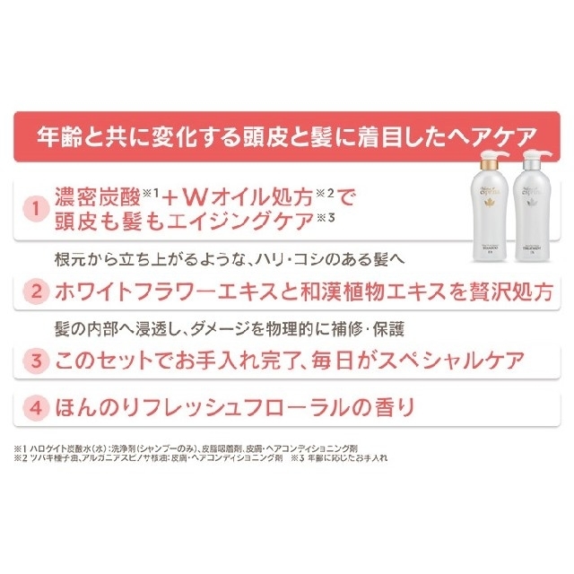 エスプリーナ シャンプー ＆ トリートメント 新品 アンミカ 1