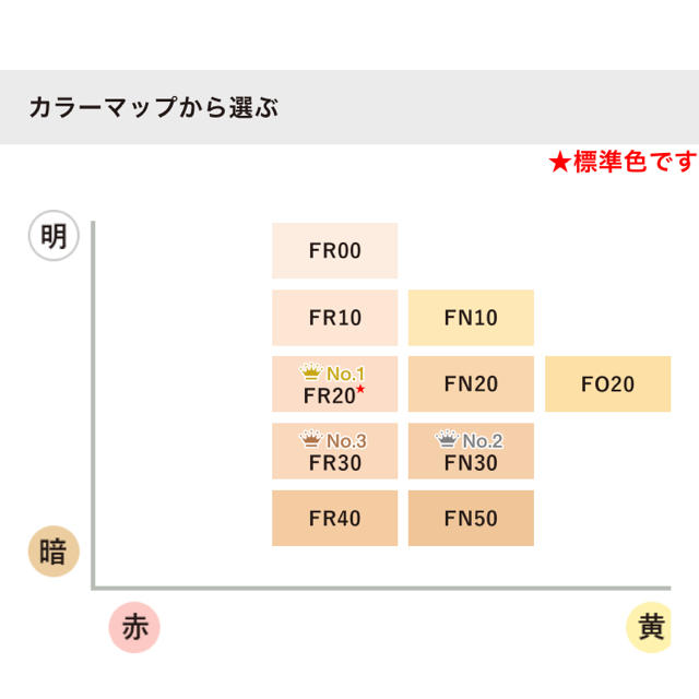 COVERMARK(カバーマーク)のカバーマーク　ファンデーション　リフィル コスメ/美容のベースメイク/化粧品(ファンデーション)の商品写真