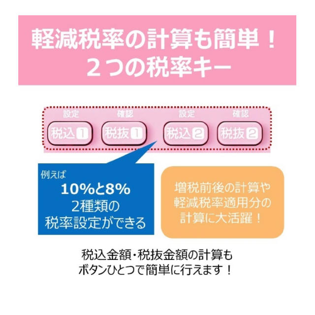 電卓 インテリア/住まい/日用品のオフィス用品(その他)の商品写真