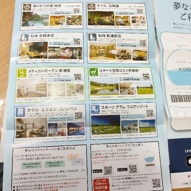 夢なびスマイルクーポン券 14,000円分 - 宿泊券
