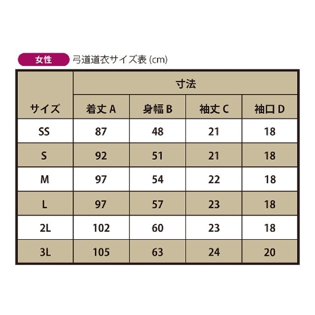 むむむむっ様専用弓道 上着 女性用 夏用 ブッチャー生地 SS スポーツ/アウトドアのスポーツ/アウトドア その他(相撲/武道)の商品写真