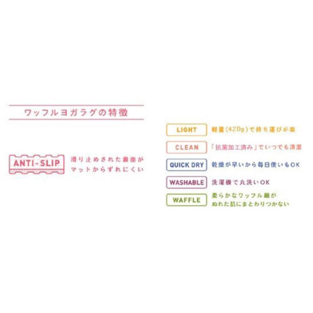 【新品 未使用】ヨガワークス ワッフルヨガラグ スポーツ/アウトドアのトレーニング/エクササイズ(ヨガ)の商品写真