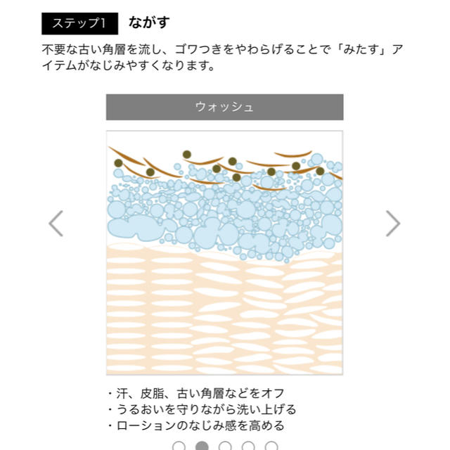 POLA(ポーラ)のポーラ BA ウォッシュ9g×５本 コスメ/美容のスキンケア/基礎化粧品(洗顔料)の商品写真