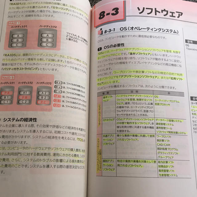 富士通(フジツウ)のITパスポート試験対策テキスト＆過去問 エンタメ/ホビーの本(資格/検定)の商品写真