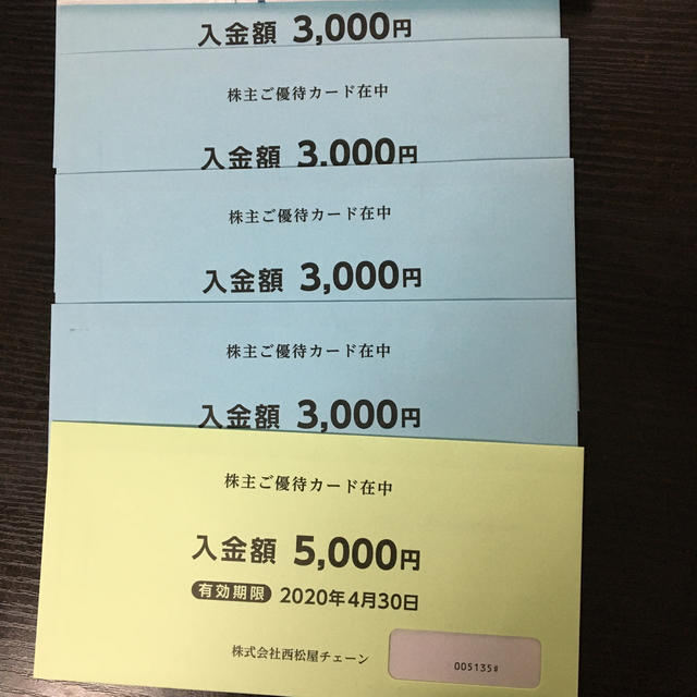 福袋セール 西松屋 株主優待 17000円分 最新 チケット | bca.edu.gr