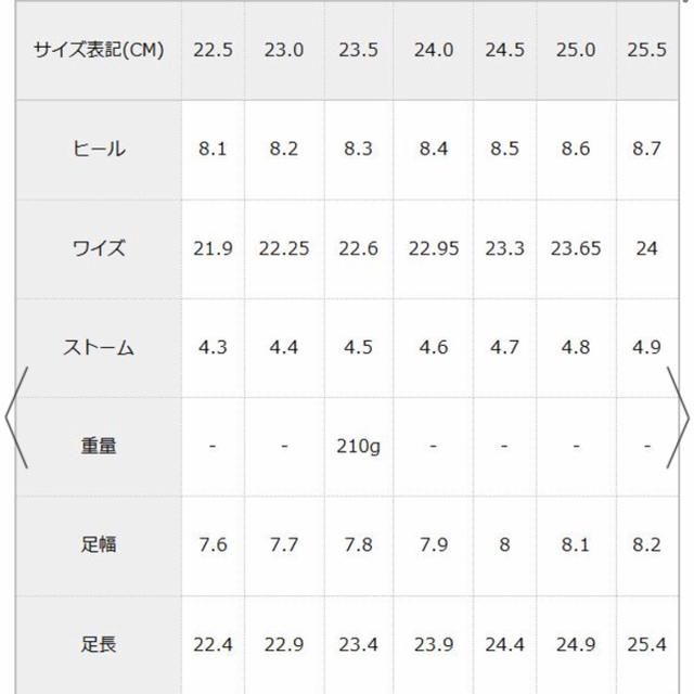 夢展望(ユメテンボウ)の夢展望　おでこパンプス　黒　エナメル　厚底　24.5cm レディースの靴/シューズ(ハイヒール/パンプス)の商品写真