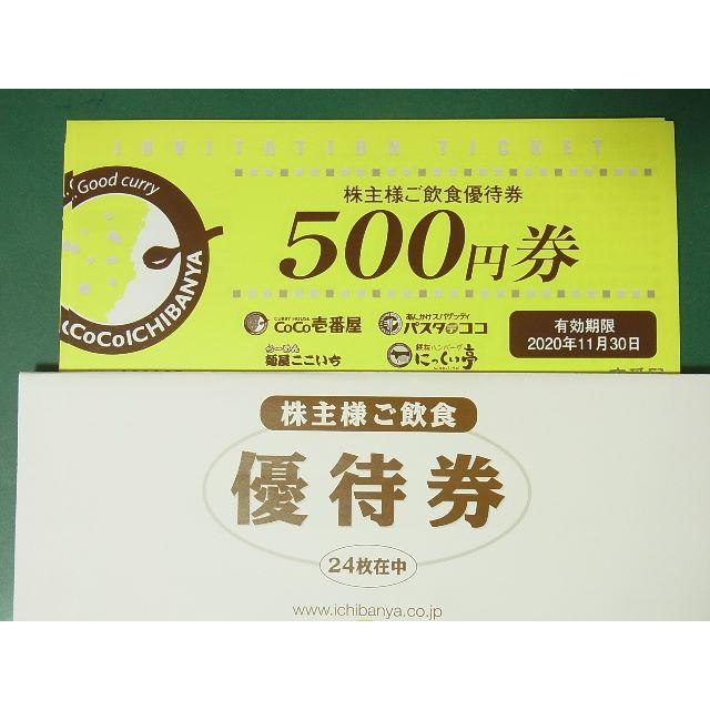 上新電機(Joshin) 株主優待券20,000円 上新電機(Joshin) 株主優待券20,000円
