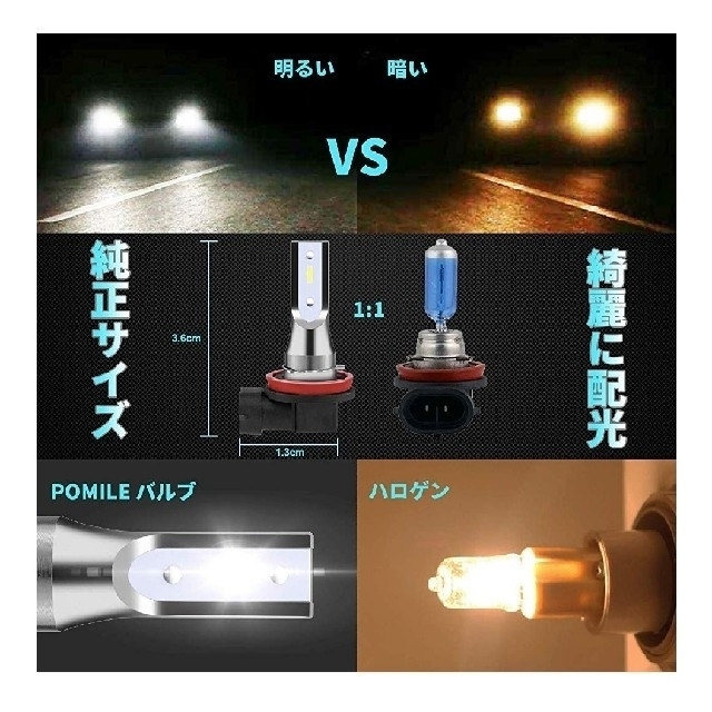 H8 H11 H16 LED フォグランプ　２個セット 自動車/バイクの自動車(車外アクセサリ)の商品写真