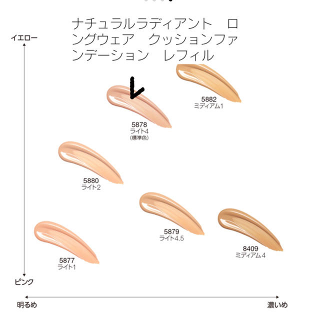 純国産/日本製 NARS ナチュラルラディアント ロングウェア クッション