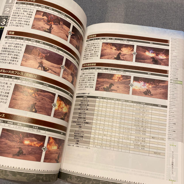 Capcom モンスターハンター ワールド公式ガイドブックの通販 By Mai S Shop カプコンならラクマ