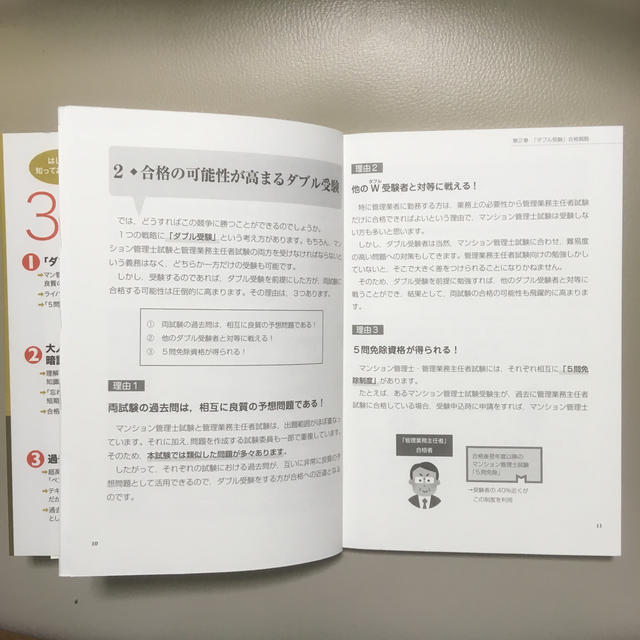 マンション管理士・管理業務主任者試験最速ダブル合格法 エンタメ/ホビーの本(資格/検定)の商品写真