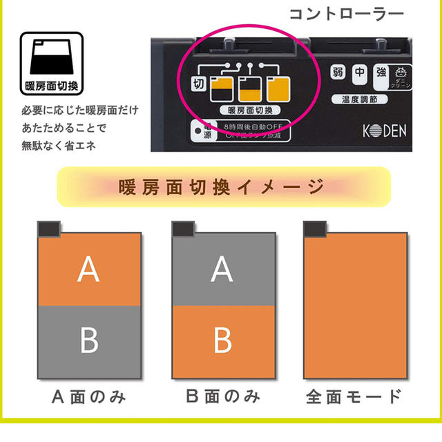 公電　電気カーペット　CKU2015 インテリア/住まい/日用品のラグ/カーペット/マット(ホットカーペット)の商品写真