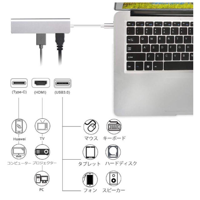 USB C ハブ ibosi cheng ドッキングステーション 4K ハブ スマホ/家電/カメラのPC/タブレット(PC周辺機器)の商品写真