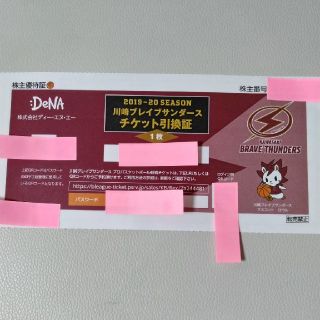 DeNA　株主優待券(バスケットボール)