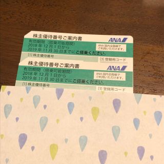 エーエヌエー(ゼンニッポンクウユ)(ANA(全日本空輸))のHPmama様 専用(その他)