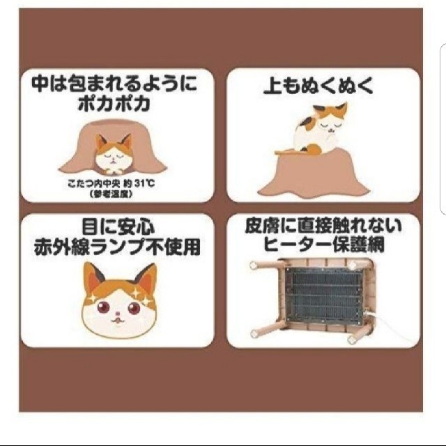 ペットヒーターと、保護網