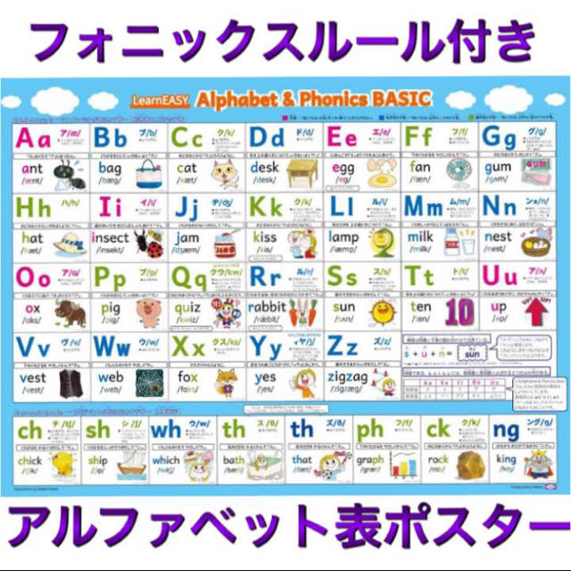 フォニックス説明つき アルファベット フォニックス表ポスター の通販 By 豆太 ラクマ