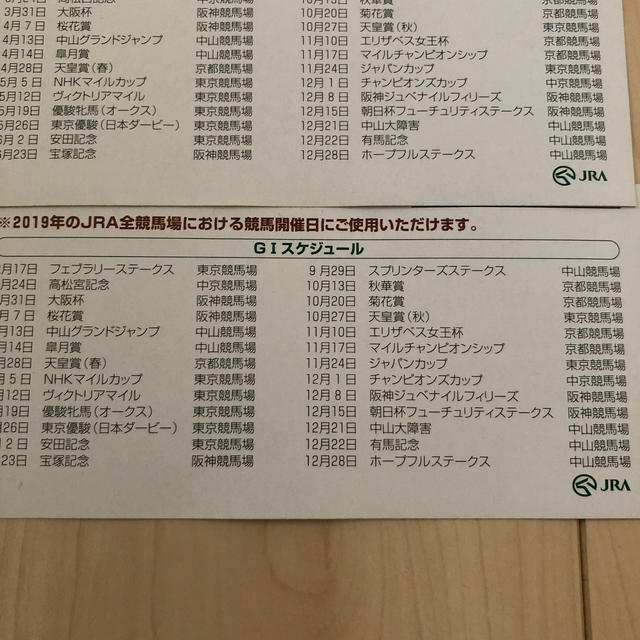 ２０１９年JRA 無料入場券　５枚セット チケットの優待券/割引券(その他)の商品写真