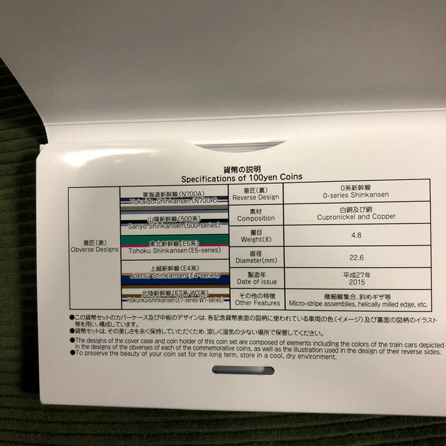 新幹線鉄道開業50周年記念百円貨幣セット エンタメ/ホビーの美術品/アンティーク(貨幣)の商品写真