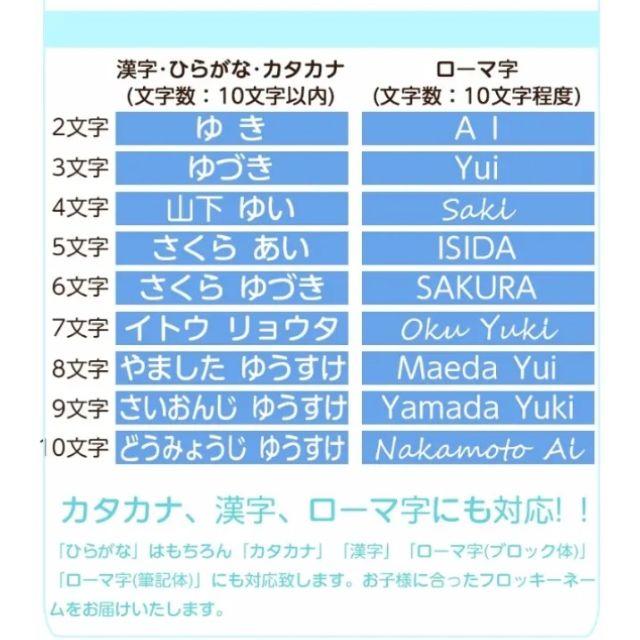 りお様　専用　フロッキーネーム　３色60片　アイロンネーム　送料無料♪ ハンドメイドのキッズ/ベビー(ネームタグ)の商品写真