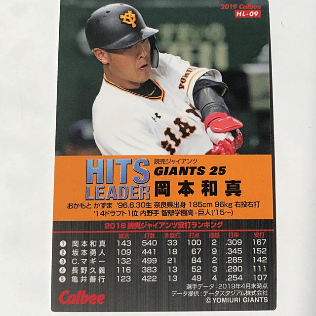 40%OFFの激安セール カルビープロ野球チップスカード読売巨人15枚セット②
