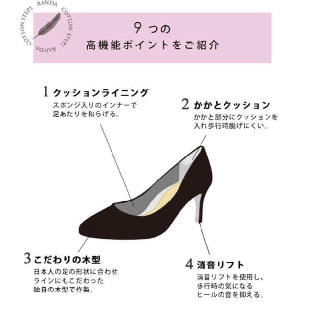 RANDA(ランダ)の☆専用☆ランダ　COTTON STEPS  走れる美脚　パンプス 黒　21cm レディースの靴/シューズ(ハイヒール/パンプス)の商品写真