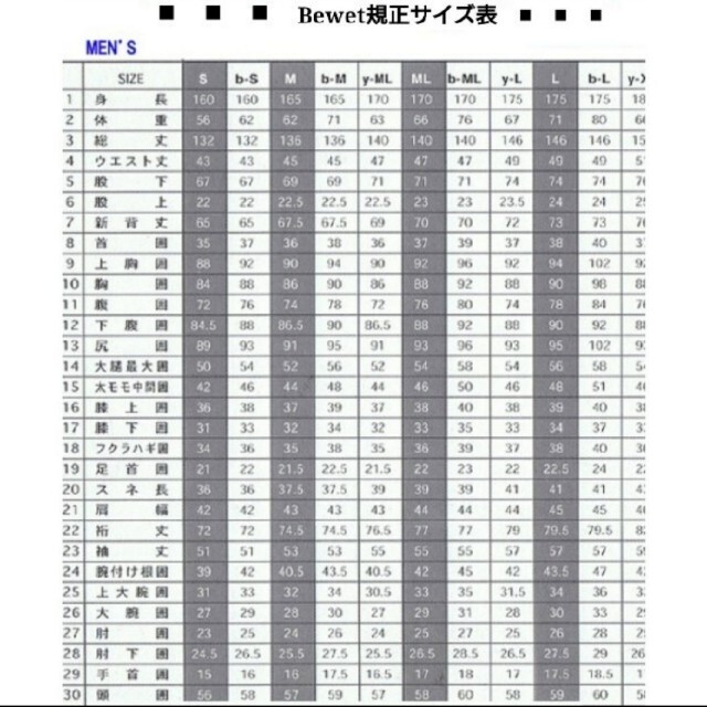 billabong - ウエットスーツ セミドライ ビーウェット BEWET 3x3 ML程度の通販 by ken0117's shop