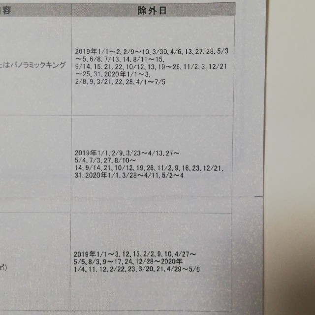 プリンスホテル 宿泊券 12000P パークタワー東京 さくらタワー東京など