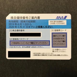 エーエヌエー(ゼンニッポンクウユ)(ANA(全日本空輸))のANA(その他)