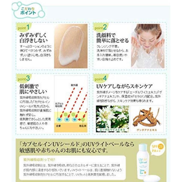 【新品未開封】ママ＆キッズ UVライトベールSPF23PA++200ML